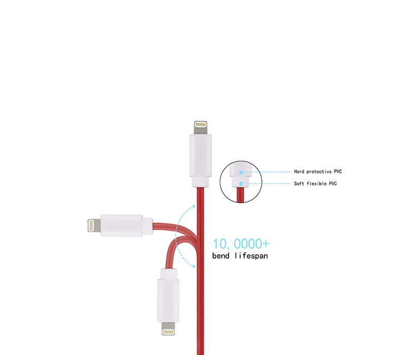 Sewing Leather MFi cable